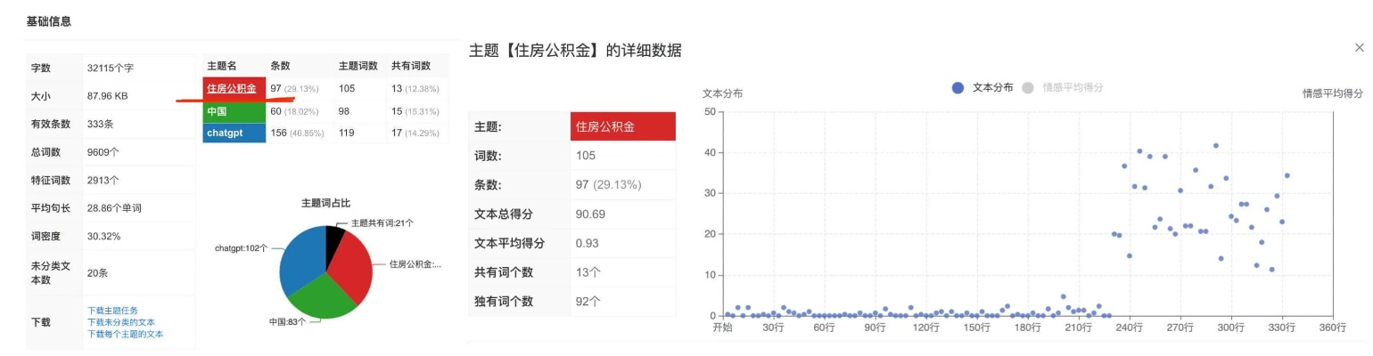 鲨鱼老版本,深层数据分析执行|专业版_v7.853