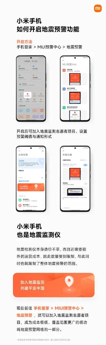 小米应用中心下载官方,数据导向实施策略|网红版_v6.695