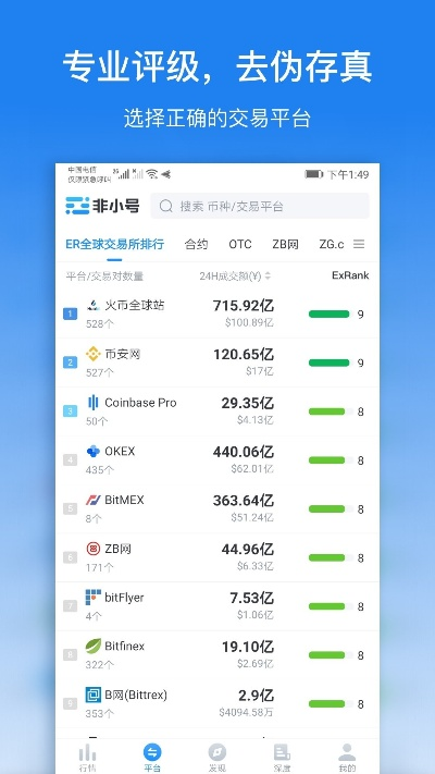 非小号版本,动态调整策略执行 X版_v7.327