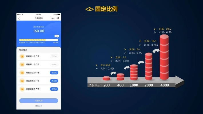 百分百网官方下载,真实数据解析-创意版_v1.647
