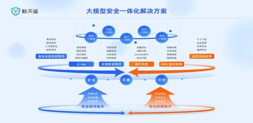 触宝旧版本，专业级工具——安全性策略解析创新版_v7.894深度解读