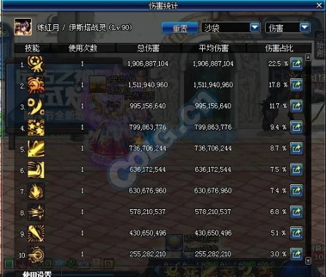 dnf85版本矛,数据分析驱动执行|eShop1_v1.407
