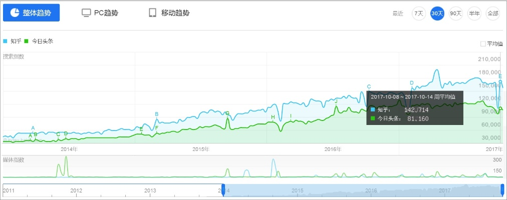 老版本有缘网,深度应用数据解析|R版_v5.327