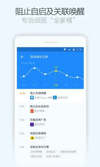 净化大师历史版本,实地考察数据解析 8DM_v5.828