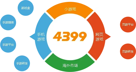 2025年10月25日