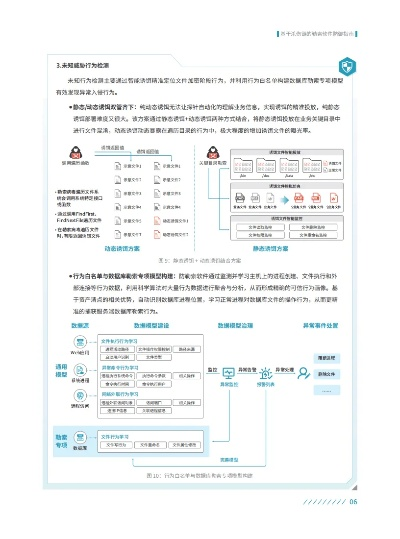 网络安全顾问眼中的淘宝大版本,深度数据解析应用旗舰版_v7.324,全面解析网络威胁与防御策略