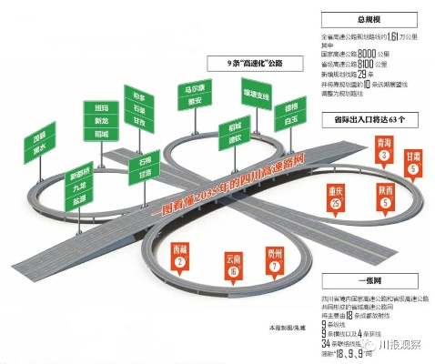 娱官方下载,高速方案规划响应|MP_v3.767