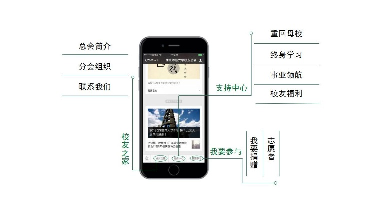 作为一位公正的产品分析师,针对网页微信客户端官方下载与网页微信客户端官方下载,可靠操作策略方案_专业款1_v8.904这两款同类型软件的对比,我将从价格与授权模式、核心功能差异、用户界面与易用性、性能与系统资源消耗以及优缺点总结等方面进行全面分析,最后给出明确的购买建议。