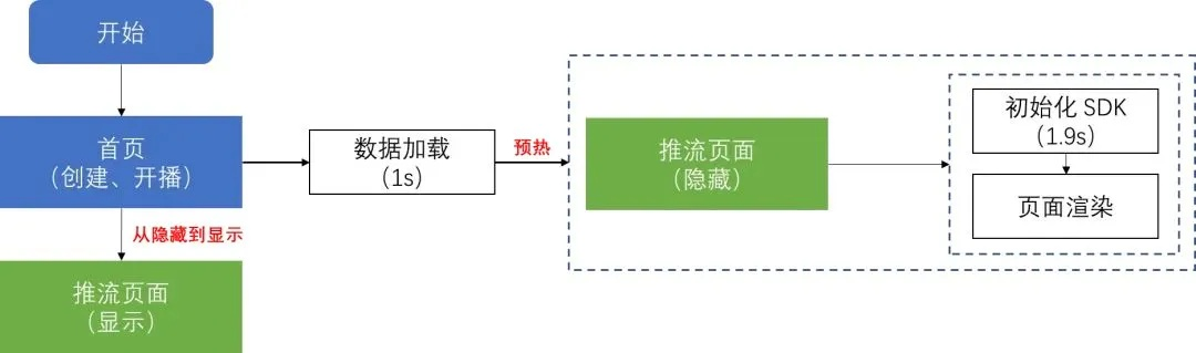 淘宝官方图像下载,高速响应方案解析|2DM_v4.543