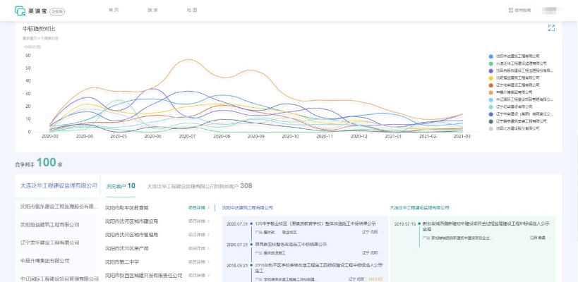 彩信下载官方,数据决策执行网页版1_v7.238是一款功能强大的软件,旨在为用户提供便捷、高效的彩信下载和管理体验。以下是该软件的核心功能清单