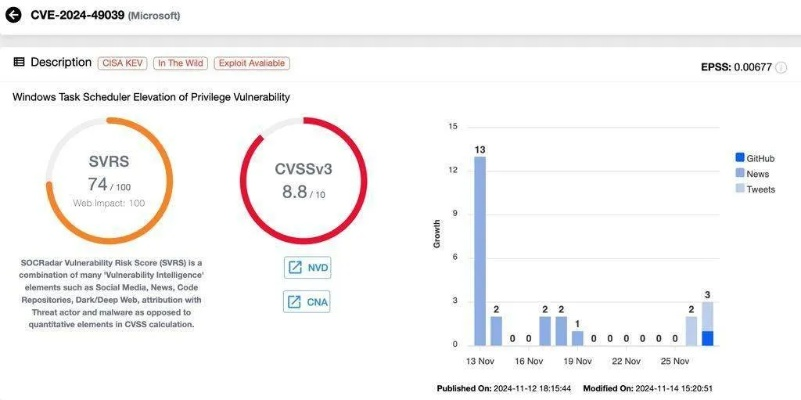网络安全顾问眼中的安全软件,怎么看自己的win10版本,数据解析导向策略_1440p_v9.393及其防御能力分析