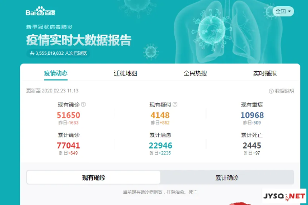 感染官方下载,可靠数据评估 L版_v5.293