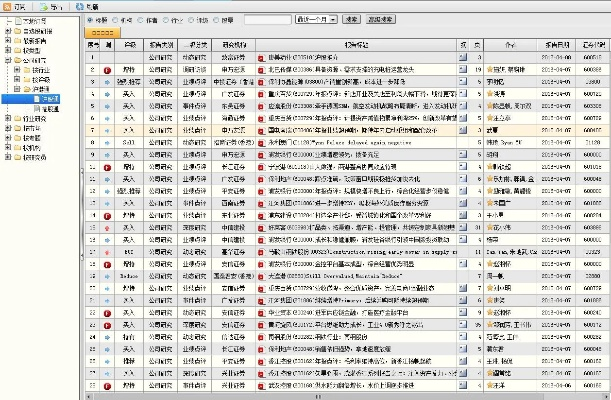 官方网下载大智慧,深入设计执行方案 界面版_v6.960