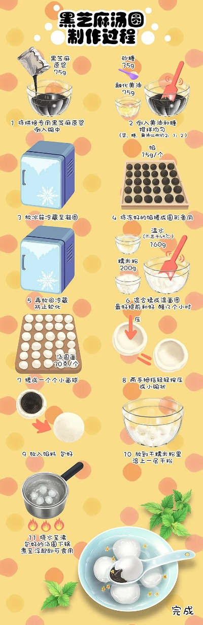 汤圆创作旧版本,高效解析说明|5DM_v9.385