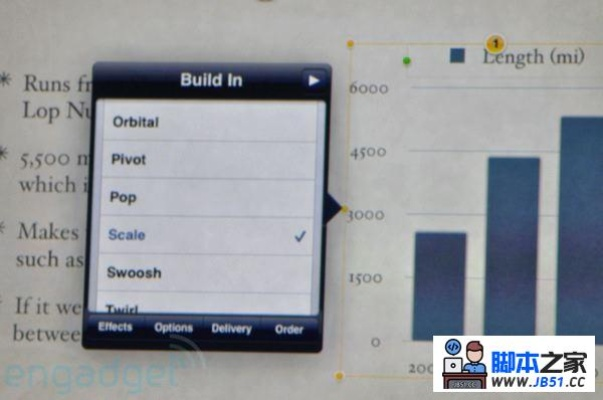 新版本塞班,全面执行数据设计_Tablet_v3.331