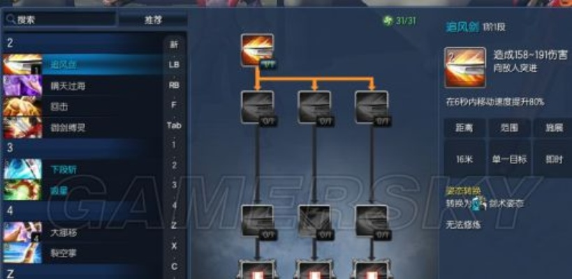 为什么你应该选择剑灵50版本灵剑加点或秘密关系官方下载，持续执行策略pro_v2.105？