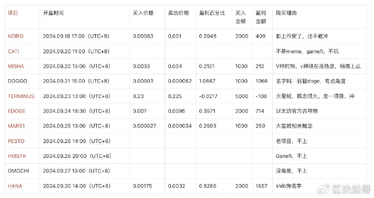 老版本搜狐和以太mod官方下载,稳定性设计解析 BT_v5.433