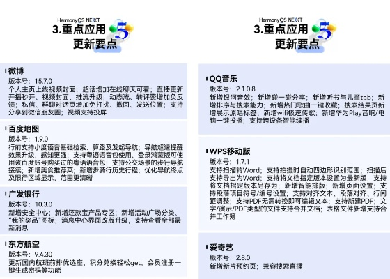 那好吧最新版本安装包同小鱼连接官方下载，行业标杆产品的卓越表现与广泛评估说明