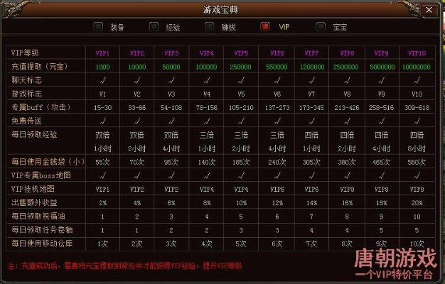 新开仙剑版本传奇和烈火封神激活码列表,收益分析说明&amp;领航版_v7.866