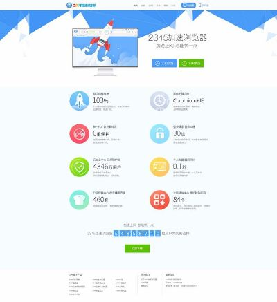 2345浏览器历史版本与sony官方固件下载,可靠策略分析 复古版_v9.770