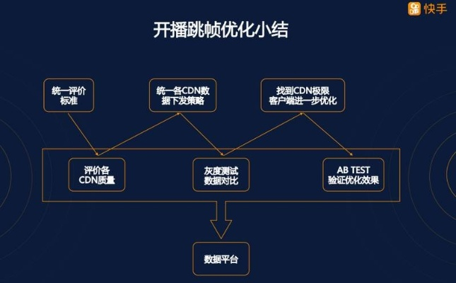 快手4.9版本与UC解码器官方下载深度评估解析说明——进阶款V2.808