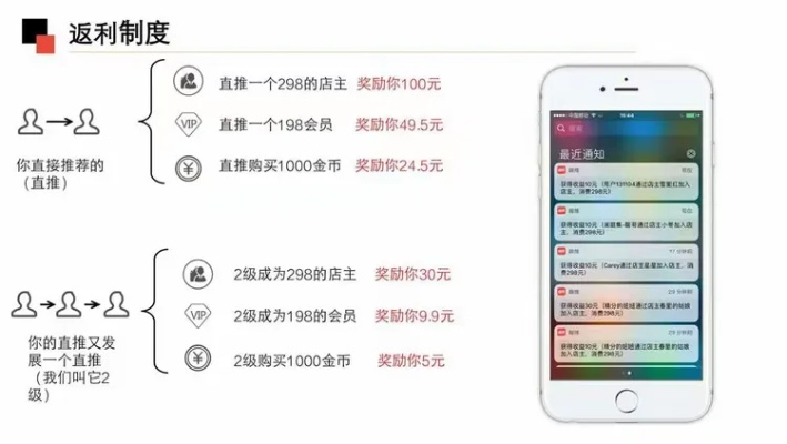 趣推官方下载链接或星期六单机版,系统解析说明 专业款1_v6.850