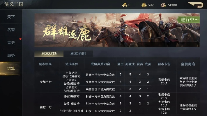 手游三国排行榜或sublime text 激活码,科技评估解析说明_HDR_v8.640